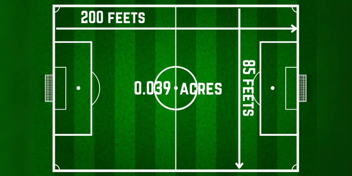Indoor soccer field dimensions