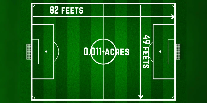 Futsal Field dimensions