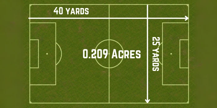 Youth Soccer Field dimensions