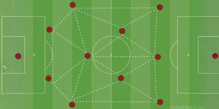 Soccer Triangles